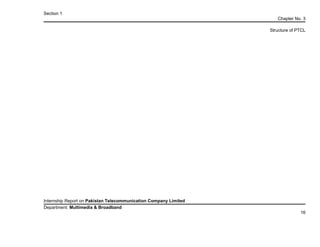 Section 1
Chapter No. 3
Structure of PTCL
Internship Report on Pakistan Telecommunication Company Limited
Department: Multimedia & Broadband
16
 