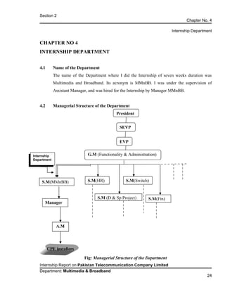 Section 2
Chapter No. 4
Internship Department
CHAPTER NO 4
INTERNSHIP DEPARTMENT
4.1 Name of the Department
The name of the Department where I did the Internship of seven weeks duration was
Multimedia and Broadband. Its acronym is MMnBB. I was under the supervision of
Assistant Manager, and was hired for the Internship by Manager MMnBB.
4.2 Managerial Structure of the Department
Fig: Managerial Structure of the Department
Internship Report on Pakistan Telecommunication Company Limited
Department: Multimedia & Broadband
24
Internship
Department
Internship
Department
A.M
CPE installers
Manager
S.M(MMnBB) S.M(HR)
S.M (D & Sp Project)
S.M(Switch)
S.M(Fin)
G.M (Functionality & Administration)
EVP
SEVP
President
 