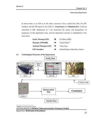 Section 2
Chapter No. 4
Internship Department
In bannu there is no GM so in the above structure I have scaled from SM, till CPE
installers and the SM report to two GMs i.e. Functional and Administrative. I did my
internship in DSL department so I am mentioned the names and designations of
employees of that department only, and the department structure is highlighted in the
chart above.
Senior Manager(SM)  Esa Khan (DIK)
Manager (MMnBB)  Yaseen Khan4
Assistant Manager(AM)  Tariq Ayaz
CPE Installers  Fahad Burhan, Irfan khan, Dawar
4.3 Technological Structure of the Department
4
Email: yasin.khan@ptcl.net.pk
Internship Report on Pakistan Telecommunication Company Limited
Department: Multimedia & Broadband
25
Cabinet
CustomerDemarcation
Pole
Inside Plant
Optical
Fiber
Server MDFDSLAM
Primary Cable
Outside Plant
 