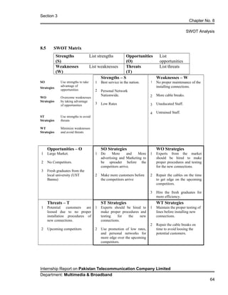 Section 3
Chapter No. 8
SWOT Analysis
8.5 SWOT Matrix
Strengths
(S)
List strengths Opportunities
(O)
List
opportunities
Weaknesses
(W)
List weaknesses Threats
(T)
List threats
Strengths – S Weaknesses – W
SO
Strategies
Use strengths to take
advantage of
opportunities
1
2
3
Best service in the nation.
Personal Network
Nationwide.
Low Rates
1
2
3
4
No proper maintenance of the
installing connections.
More cable breaks.
Uneducated Staff.
Untrained Staff.
WO
Strategies
Overcome weaknesses
by taking advantage
of opportunities
ST
Strategies
Use strengths to avoid
threats
WT
Strategies
Minimize weaknesses
and avoid threats
Opportunities – O SO Strategies WO Strategies
1
2
3
Large Market.
No Competitors.
Fresh graduates from the
local university (UST
Bannu)
1
2
Do More and More
advertising and Marketing to
be spreader before the
competitors arrive.
Make more customers before
the competitors arrive
1
2
3
Experts from the market
should be hired to make
proper procedures and testing
for the new connections.
Repair the cables on the time
to get edge on the upcoming
competitors.
Hire the fresh graduates for
more efficiency.
Threats – T ST Strategies WT Strategies
1
2
Potential customers are
loosed due to no proper
installation procedures of
new connections.
Upcoming competitors
1
2
Experts should be hired to
make proper procedures and
testing for the new
connections.
Use promotion of low rates,
and personal networks for
more edge over the upcoming
competitors.
1
2
Maintain the proper testing of
lines before installing new
connections.
Repair the cable breaks on
time to avoid loosing the
potential customers.
Internship Report on Pakistan Telecommunication Company Limited
Department: Multimedia & Broadband
64
 