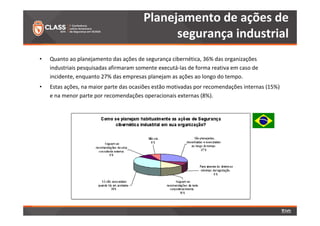 [CLASS 2014] Palestra Técnica - Marcelo Branquinho
