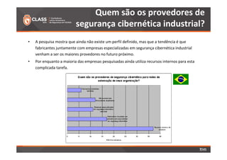 [CLASS 2014] Palestra Técnica - Marcelo Branquinho