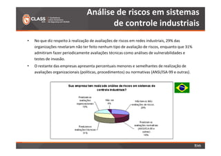 [CLASS 2014] Palestra Técnica - Marcelo Branquinho