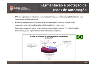 [CLASS 2014] Palestra Técnica - Marcelo Branquinho