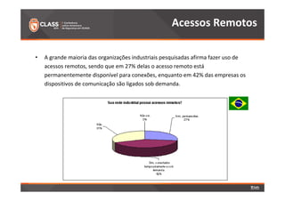 [CLASS 2014] Palestra Técnica - Marcelo Branquinho