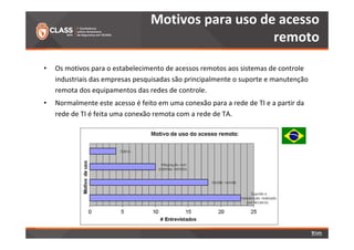 [CLASS 2014] Palestra Técnica - Marcelo Branquinho