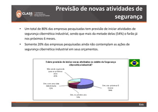 [CLASS 2014] Palestra Técnica - Marcelo Branquinho
