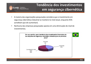 [CLASS 2014] Palestra Técnica - Marcelo Branquinho