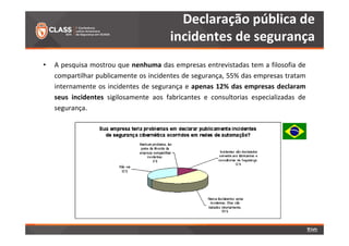 [CLASS 2014] Palestra Técnica - Marcelo Branquinho
