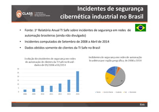 [CLASS 2014] Palestra Técnica - Marcelo Branquinho