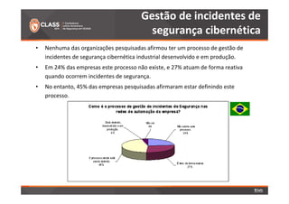 [CLASS 2014] Palestra Técnica - Marcelo Branquinho