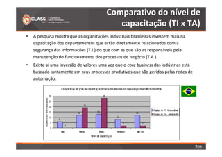 [CLASS 2014] Palestra Técnica - Marcelo Branquinho