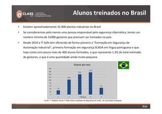 [CLASS 2014] Palestra Técnica - Marcelo Branquinho