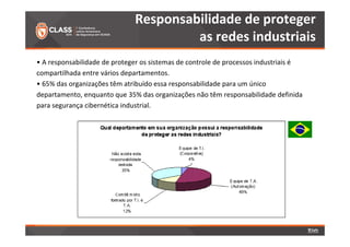 [CLASS 2014] Palestra Técnica - Marcelo Branquinho