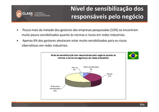 [CLASS 2014] Palestra Técnica - Marcelo Branquinho