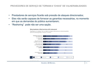 PROVEDORES DE SERVIÇO SE TORNAM A “CHAVE” DE VULNERABILIDADES 
• Prestadores de serviços ficarão sob pressão de ataques direcionados; 
• Eles não serão capazes de fornecer as garantias necessárias, no momento 
em que as demandas do público aumentarem; 
• “Reshoring” pode não ser uma opção. 
16 
 