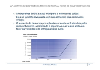 APLICATIVOS DE DISPOSITIVOS MÓVEIS SE TORNAM ROTAS DE COMPROMETIMENTO 
• Smartphones serão a placa-mãe para a Internet das coisas; 
• Eles se tornarão alvos cada vez mais atraentes para criminosos 
virtuais; 
• O aumento da demanda por aplicativos móveis será atendido pelos 
desenvolvedores, sacrificando a segurança e os testes serão em 
favor da velocidade da entrega a baixo custo. 
18 
Fonte: Juniper 
 