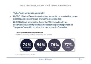 O CEO ENTENDE, AGORA VOCÊ TEM QUE ENTREGAR 
• 'Cyber ' não será mais um jargão; 
• O CEO (Diretor Executivo) vai entender os riscos envolvidos com o 
ciberespaço e espera que o CISO vá gerenciá-los; 
• O CISO (Chief Information Security Officer) pode não ter 
desenvolvido as competências necessárias para responder ao 
“despertar” ocorrido no nível dos membros do Conselho. 
21 
 