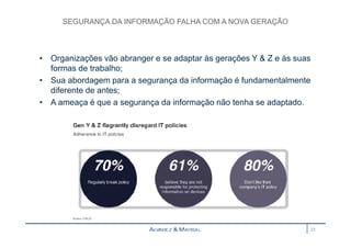 SEGURANÇA DA INFORMAÇÃO FALHA COM A NOVA GERAÇÃO 
• Organizações vão abranger e se adaptar às gerações Y & Z e às suas 
formas de trabalho; 
• Sua abordagem para a segurança da informação é fundamentalmente 
diferente de antes; 
• A ameaça é que a segurança da informação não tenha se adaptado. 
23 
 