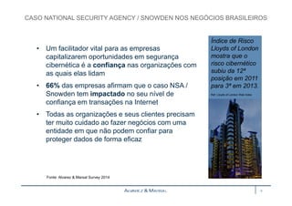 CASO NATIONAL SECURITY AGENCY / SNOWDEN NOS NEGÓCIOS BRASILEIROS 
• Um facilitador vital para as empresas 
capitalizarem oportunidades em segurança 
cibernética é a confiança nas organizações com 
as quais elas lidam 
• 66% das empresas afirmam que o caso NSA / 
Snowden tem impactado no seu nível de 
confiança em transações na Internet 
• Todas as organizações e seus clientes precisam 
ter muito cuidado ao fazer negócios com uma 
entidade em que não podem confiar para 
proteger dados de forma eficaz 
Índice de Risco 
Lloyds of London 
mostra que o 
risco cibernético 
subiu da 12ª 
posição em 2011 
para 3ª em 2013. 
Ref. Lloyds of London Risk Index 
4 
Fonte: Alvarez & Marsal Survey 2014 
 