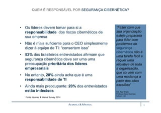 QUEM É RESPONSÁVEL POR SEGURANÇA CIBERNÉTICA? 
• Os líderes devem tomar para si a 
responsabilidade dos riscos cibernéticos de 
sua empresa 
• Não é mais suficiente para o CEO simplesmente 
dizer à equipe de TI: “consertem isso” 
• 52% dos brasileiros entrevistados afirmam que 
segurança cibernética deve ser uma uma 
preocupação prioritária dos líderes 
empresariais 
• No entanto, 28% ainda acha que é uma 
responsabilidade de TI 
• Ainda mais preocupante: 20% dos entrevistados 
estão indecisos 
“Fazer com que 
sua organização 
esteja preparada 
para lidar com 
problemas de 
segurança 
cibernética não é 
uma tarefa fácil e 
requer uma 
iniciativa de toda 
a organização, 
que só vem com 
uma mudança a 
partir dos altos 
escalões” 
Ref. Ajay Bhalla 
Professor Cass Business 
School – UK 
5 
Fonte: Alvarez & Marsal Survey 2014 
 