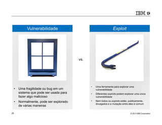 Vulnerabilidade 
• Uma fragilidade ou bug em um 
sistema que pode ser usada para 
fazer algo malicioso 
• Normalmente, pode ser explorado 
de várias maneiras 
Exploit 
• Uma ferramenta para explorar uma 
vulnerabilidade 
• Diferentes exploits podem explorar uma única 
vulnerabilidade 
• Nem todos os exploits estão, publicamente, 
divulgados e a mutação entre eles é comum 
vs. 
© 2013 26 IBM Corporation 
 
