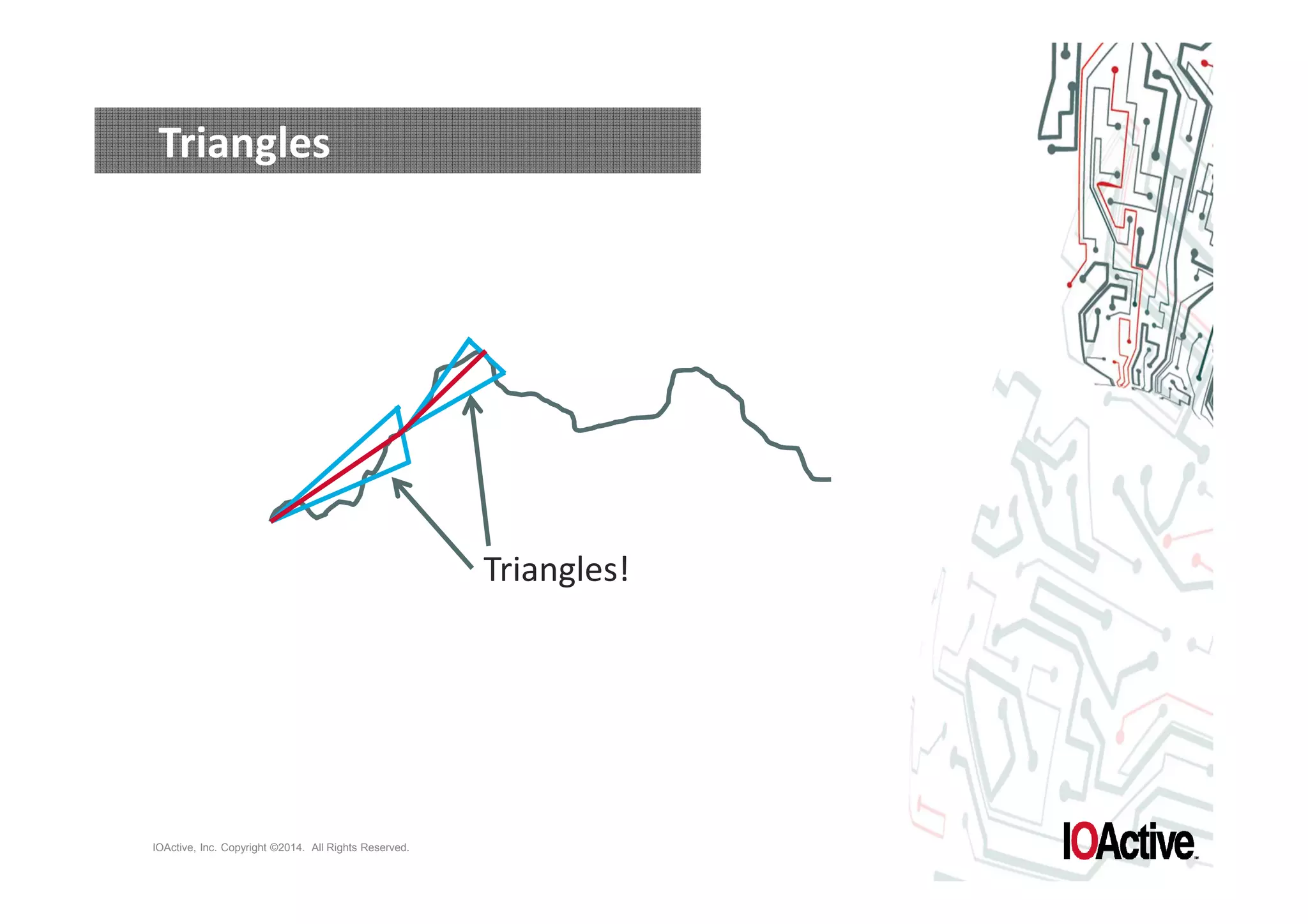 Triangles 
IOActive, Inc. Copyright ©2014. All Rights Reserved. 
Triangles! 
 