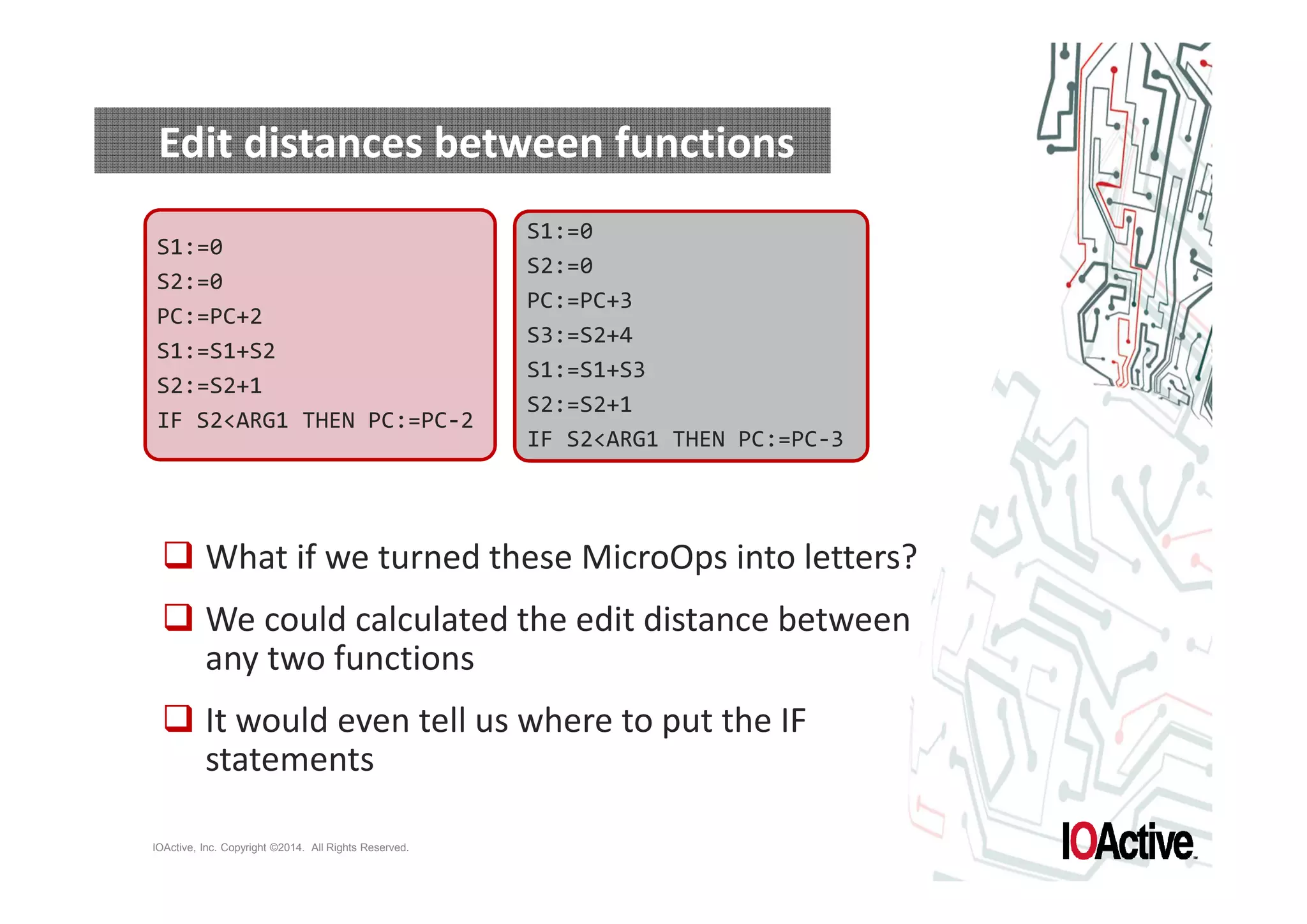 Edit distances between functions 
IOActive, Inc. Copyright ©2014. All Rights Reserved. 
S1:=0 
S2:=0 
PC:=PC+3 
S3:=S2+4 
S1:=S1+S3 
S2:=S2+1 
IF S2ARG1 THEN PC:=PC-3 
S1:=0 
S2:=0 
PC:=PC+2 
S1:=S1+S2 
S2:=S2+1 
IF S2ARG1 THEN PC:=PC-2 
 What if we turned these MicroOps into letters? 
 We could calculated the edit distance between 
any two functions 
 It would even tell us where to put the IF 
statements 
 