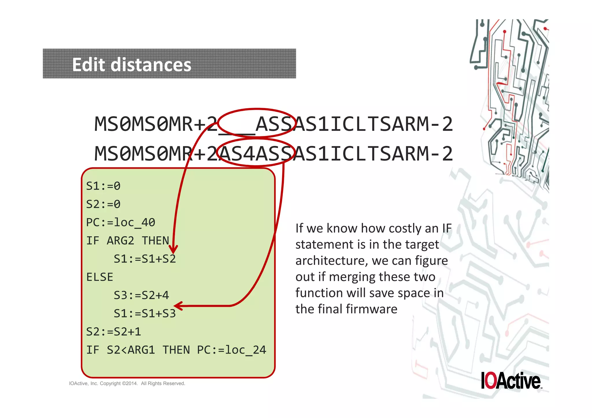 MS0MS0MR+2___ASSAS1ICLTSARM-2 
MS0MS0MR+2AS4ASSAS1ICLTSARM-2 
S1:=0 
S2:=0 
PC:=loc_40 
IF ARG2 THEN 
S1:=S1+S2 
ELSE 
S3:=S2+4 
S1:=S1+S3 
S2:=S2+1 
IF S2ARG1 THEN PC:=loc_24 
IOActive, Inc. Copyright ©2014. All Rights Reserved. 
If we know how costly an IF 
statement is in the target 
architecture, we can figure 
out if merging these two 
function will save space in 
the final firmware 
Edit distances 
 