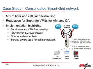 Case Study – Consolidated Smart-Grid network 
•Mix of fiber and cellular backhauling 
•Regulation for Separate VPNs for AMI and DA 
- 16 - 
•Implementation highlights 
−Service-aware VPN functionality 
−IEC101/104 SCADA firewall 
−Fiber or cellular uplinks 
−Service-aware QoS for cellular network 
© Copyright 2014, RADiFlow Ltd.  