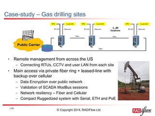 Case-study – Gas drilling sites 
- 19 - 
•Remote management from across the US 
–Connecting RTUs, CCTV and user LAN from each site 
•Main access via private fiber ring + leased-line with backup over cellular 
–Data Encryption over public network 
–Validation of SCADA ModBus sessions 
–Network resiliency – Fiber and Cellular 
–Compact Ruggedized system with Serial, ETH and PoE 
Public Carrier 
© Copyright 2014, RADiFlow Ltd.  