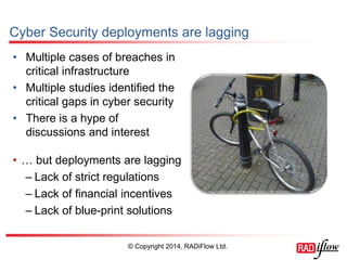 Cyber Security deployments are lagging 
•Multiple cases of breaches in critical infrastructure 
•Multiple studies identified the critical gaps in cyber security 
•There is a hype of discussions and interest 
•… but deployments are lagging 
–Lack of strict regulations 
–Lack of financial incentives 
–Lack of blue-print solutions 
© Copyright 2014, RADiFlow Ltd.  