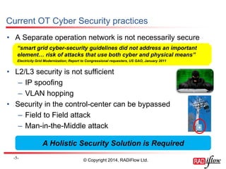 Current OT Cyber Security practices 
•A Separate operation network is not necessarily secure 
•L2/L3 security is not sufficient 
–IP spoofing 
–VLAN hopping 
•Security in the control-center can be bypassed 
–Field to Field attack 
–Man-in-the-Middle attack 
- 5 - 
“smart grid cyber-security guidelines did not address an important element… risk of attacks that use both cyber and physical means” 
Electricity Grid Modernization; Report to Congressional requesters, US GAO, January 2011 
© Copyright 2014, RADiFlow Ltd. 
A Holistic Security Solution is Required  