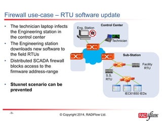 Firewall use-case – RTU software update 
•The technician laptop infects the Engineering station in the control center 
•The Engineering station downloads new software to the field RTUs 
•Distributed SCADA firewall blocks access to the firmware address-range 
•Stuxnet scenario can be prevented 
- 9 - 
Eng. Station 
Sub-Station 
Control Center 
S.S. 
RTU 
Facility 
RTU 
IEC61850 IEDs 
Technician 
© Copyright 2014, RADiFlow Ltd.  