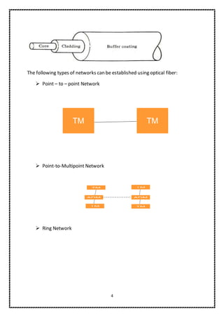 4
The following types of networks can be established using optical fiber:
 Point – to – point Network
 Point-to-Multipoint Network
 Ring Network
 
