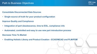 99
Path to Business Objectives
Consolidate Disconnected Data Sources
• Single source of truth for your product configuration
Improve Quality and Compliance
• Integration of part obsolescence, time to EOL, compliance info
• Automated, controlled and easy to use new part introduction process
Decrease Time To Market
• Enabling Holistic Library and Product Creation - ECAD/MCAD and PLM/PDM
 
