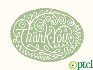 PTCL Pakistan Telecommunication