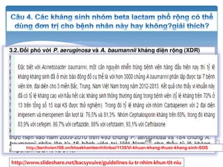 http://benhvien108.vn/khoakhambenh/tinbai/1135/Vi-khuan-khang-thuoc-khang-sinh-SOS
http://www.slideshare.net/bacsyvuive/guidelines-iu-tr-nhim-khun-tit-niu
http://benhvien108.vn/khoakhambenh/tinbai/1135/Vi-khuan-khang-thuoc-khang-sinh-SOS
 