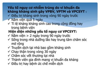 Yếu tố nguy cơ nhiễm trùng do vi khuẩn đa
kháng kháng sinh gây VPBV, VPTM và VPCSYT :
 Điều trị kháng sinh trong vòng 90 ngày trước
 Nằm viện quá 5 ngày
 Tỉ lệ kháng kháng sinh cao trong cộng đồng hay
trong bệnh viện
Hiện diện những yếu tố nguy cơ VPCSYT:
 Nằm viện > 2 ngày trong 90 ngày trước
 Sống trong nhà dưỡng lão hay trung tâm chăm sóc
mở rộng
 Truyền dịch tại nhà bao gồm kháng sinh
 Chạy thận trong vòng 30 ngày
 Chăm sóc vết thương tại nhà
 Thành viên gia đình mang vi khuẩn đa kháng
 Điều trị hay bệnh ức chế miễn dịch
 