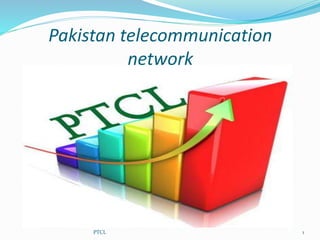 Pakistan telecommunication
network
1PTCL
 