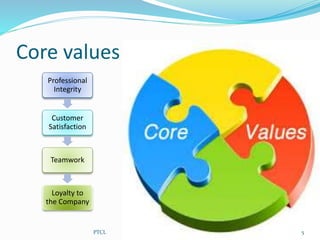 Core values
5PTCL
Professional
Integrity
Customer
Satisfaction
Teamwork
Loyalty to
the Company
 