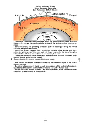 Bartley Secondary School
Upper Secondary Geography
Core Assignment 2 [Mark Scheme]
- 3 -
- (Convection current) Movements of heat within the mantle due to it being heated by
the core, this causes the mantle material to expand, rise and spread out beneath the
plates
- (Spreading arrow) The spreading causes the plates to be dragged along the current
and move away from each other
- (Downward arrow; Slab-pull force) The mantle material cools slightly and sinks,
pulling the plates along. This is the slab-pull force which pulls the rest of the plate
behind it at a subduction zone when a dense oceanic plate sinks.
- (Completed convection circle) The sinking mantle material heats up again as it nears
the core and the whole process repeats.
3 Compare between the oceanic crusts and continental crusts. [3
]
- Both oceanic crusts and continental crusts are the outermost layers of the earth’s
internal structure.
- Oceanic crusts are mainly found beneath deep oceans while continental crusts are
found beneath the earth’s continental land masses and under shallow seas.
- Oceanic crusts are thinner between 5 and 8 km but denser, while continental crusts
are thicker between 35 and 70 km but lighter
 