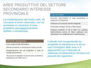 105
PUNTI DI FORZA
Discreta disponibilità di aree produttive e
capannoni in locazione.
Presenza di numerose attività artigianali.
Potenziale sviluppo risorsa e ﬁliera legno.
Industria presente in Val di Sole con qualche
testimonianza anche di rilievo sebbene non
rappresenti uno degli Elementi caratterizzanti.
CRITICITA’ INDIVIDUATE
Crisi congiunturale dell’edilizia.
Attività produttive di dimensione medio piccole.
Posizionamento dei siti produttivi in aree di
visuale panoramica.
Situazione di degrado di alcune aree produttive (
piazzali privi di ordine ecc.).
©Comunità della Valle di Sole - 2014
La conformazione del fondo valle, ed
una serie di errori urbanistici, non ha
permesso la creazione di aree
produttive paesaggisticamente
defilate o mimetizzate.  
L’attuale crisi congiunturale ha
congelato la situazione e in alcuni
casi l’immagine delle aree si è
appesantita con il deposito di
materiale ed attrezzatura dimessa sui
piazzali dei capannoni.
AREE PRODUTTIVE DEL SETTORE
SECONDARIO INTERESSE
PROVINCIALE
 