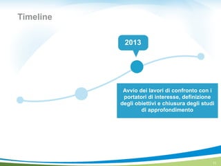 Timeline
11
2013
Avvio dei lavori di confronto con i
portatori di interesse, definizione
degli obiettivi e chiusura degli studi
di approfondimento
 