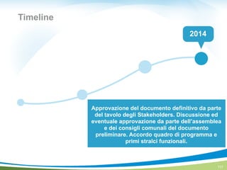 Timeline
117
2014
Approvazione del documento definitivo da parte
del tavolo degli Stakeholders. Discussione ed
eventuale approvazione da parte dell’assemblea
e dei consigli comunali del documento
preliminare. Accordo quadro di programma e
primi stralci funzionali.
 