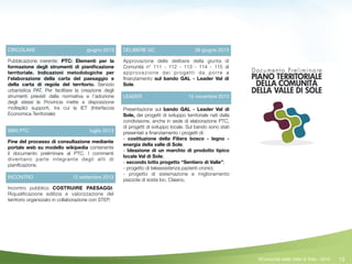 13
WIKI PTC luglio 2013
Fine del processo di consultazione mediante
portale web su modello wikipedia contenente
il documento preliminare al PTC. I commenti
diventano parte integrante degli atti di
pianiﬁcazione.
CIRCOLARE giugno 2013
Pubblicazione inerente: PTC: Elementi per la
formazione degli strumenti di pianiﬁcazione
territoriale. Indicazioni metodologiche per
l'elaborazione della carta del paesaggio e
della carta di regola del territorio. Servizio
urbanistica PAT. Per facilitare la creazione degli
strumenti previsti dalla normativa e l’adozione
degli stessi la Provincia mette a disposizione
molteplici supporti, tra cui la IET (Interfaccia
Economica Territoriale)
INCONTRO 12 settembre 2013
Incontro pubblico COSTRUIRE PAESAGGI:
Riqualiﬁcazione edilizia e valorizzazione del
territorio organizzato in collaborazione con STEP.
DELIBERE GC 28 giugno 2013
Approvazione delle delibere della giunta di
Comunità n° 111 - 112 - 113 - 114 - 115 di
approvazione dei progetti da porre a
ﬁnanziamento sul bando GAL - Leader Val di
Sole.
LEADER 15 novembre 2013
Presentazione sul bando GAL - Leader Val di
Sole, dei progetti di sviluppo territoriale nati dalla
condivisione, anche in sede di elaborazione PTC,
di progetti di sviluppo locale. Sul bando sono stati
presentati a ﬁnanziamento i progetti di:
- costituzione della Filiera bosco - legno -
energia della valle di Sole;
- Ideazione di un marchio di prodotto tipico
locale Val di Sole;
- secondo lotto progetto “Sentiero di Valle”;
- progetto di teleassistenza pazienti cronici;
- progetto di sistemazione e miglioramento
piazzola di sosta loc. Claiano.
©Comunità della Valle di Sole - 2014
 