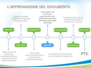 131
Approvazione del
documento
preliminare deﬁnitivo!
da parte del Tavolo
degli Stakeholders
Convocazione conferenza per
accordo quadro di programma!
Elaborazione della
Valutazione Ambientale
Strategica (VAS)
Parere della
Conferenza dei Sindaci
sul Documento
preliminare deﬁnitivo
Giugno 2014
30 Giugno 2014Aprile 2014 Entro Agosto 2014
L’APPROVAZIONE DEL DOCUMENTO
PTC
Settembre 2014
Autunno 2014
Conferenza per la stipula
dell’Accordo Quadro di
Programma - 3 sedute
Discussione ed
eventuale
approvazione del
Documento da parte
dell’Assemblea della
Comunità
Luglio 2014
 