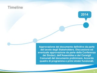Timeline
14
2014
Approvazione del documento definitivo da parte
del tavolo degli Stakeholders. Discussione ed
eventuale approvazione da parte della Conferenza
dei Sindaci, dell’Assemblea e dei Consigli
Comunali del documento preliminare. Accordo
quadro di programma e primi stralci funzionali.
 