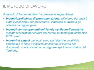 20
IL METODO DI LAVORO
Il metodo di lavoro adottato ha previsto le seguenti fasi:
! Incontri preliminari di programmazione: all’interno dei quali è
stato evidenziato l’iter procedurale, il metodo di lavoro e gli
obiettivi da raggiungere;
! Incontri con componenti del Tavolo su Macro-Tematiche:
incontri realizzati per entrare nel merito dei tematismi afferenti il
PTC ovvero:
! Incontri di sintesi: nei quali sono stati decisi e condivisi i
contenuti e le linee d’indirizzo da inserire all’interno del
documento conclusivo e da consegnare agli Amministratori del
Territorio.
©Comunità della Valle di Sole - 2014
 