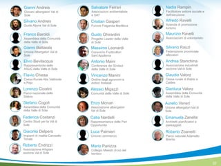 22
Nadia Rampin
Facilitatore settore sociale e
dell’istruzione
Emanuela Zanella
Architetti pianificatori e
paesaggisti
Aurelio Veneri
Unione albergatori Val di
Sole
Gianluca Valorz
Assemblea della Comunità
della Valle di Sole
Claudio Valorz
Cassa rurale di Rabbi e
Caldes
Andrea Stanchina
Associazione industriali
sezione Val di Sole
Silvano Rauzi
Federazione provinciale
allevatori
Maurizio Ravelli
Associazioni di volontariato
Alfredo Ravelli
Azienda di promozione
turismo
Silvano Andreis
Guide Alpine Val di Sole
Giacinto Delpero
Impianti di risalita Carosello
Tonale
Federica Costanzi
Centro Studi per la Val di
Sole
Stefano Cogoli
Assemblea della Comunità
della Valle di Sole
Lorenzo Cicolini
Parco nazionale dello
Stelvio
Flavio Chiesa
Cassa Rurale Alta Valdisole
e Pejo
Elvio Bevilacqua
Rappresentante delle
ASUC della Valle di Sole
Gianni Battaiola
Unione Albergatori Val di
Sole
Franco Baroldi
Assemblea della Comunità
della Valle di Sole
Cristian Gasperi
Funivie Folgarida Marilleva
Luca Palmieri
Unione commercio
Catia Nardelli
Rappresentanza delle Pari
Opportunità
Enzo Monari
Associazione albergatori
Val di Sole
Alessio Migazzi
Comunità della Valle di Sole
Vincenzo Manini
Ordine degli agronomi e
dottori forestali
Antonio Maini
Conferenza dei Sindaci
della Valle di Sole
Massimo Leonardi
Consorzio Frutticoltori
Sant’Apollonia
Guido Ghirardini
Progetto Leader della Valle
di Sole
Roberto Zoanetti
Parco naturale Adamello
Brenta
Gianni Andreis
Giovani albergatori Val di
Sole
Salvatore Ferrari
Associazioni ambientaliste
e SAT
Roberto Endrizzi
Associazione Artigiani
sezione Val di Sole
Mario Panizza
Collegio Maestri di sci del
trentino
 